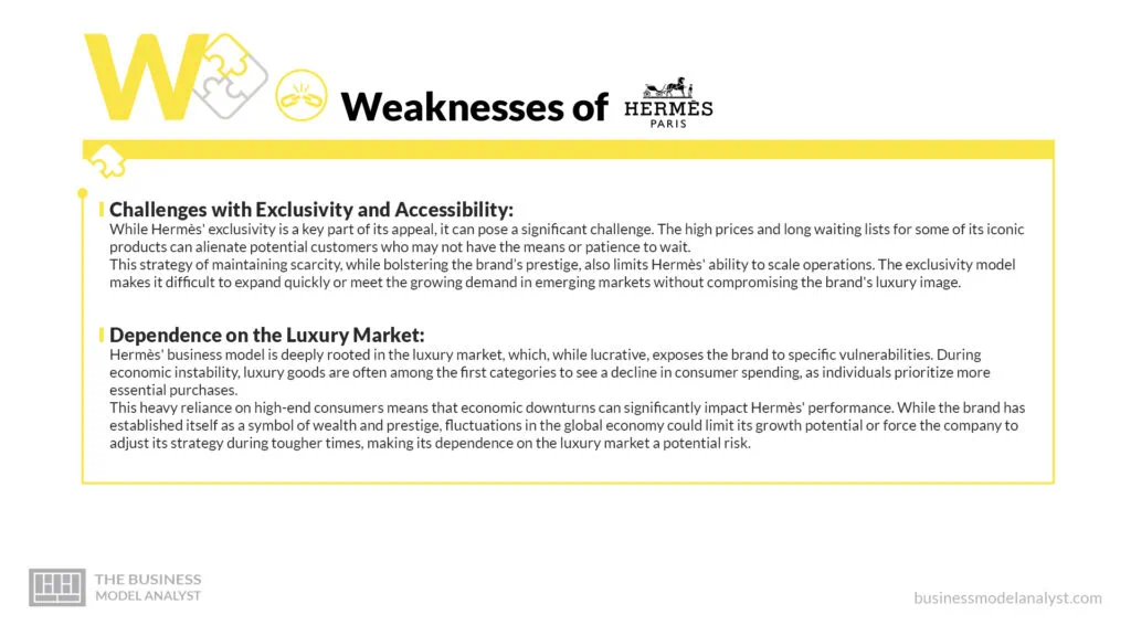 Faiblesses de Hermès - Analyse SWOT