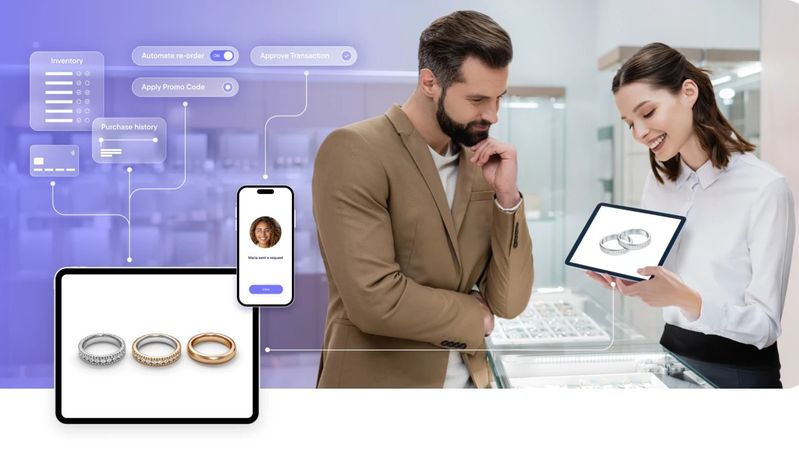 (Image : commercetools)