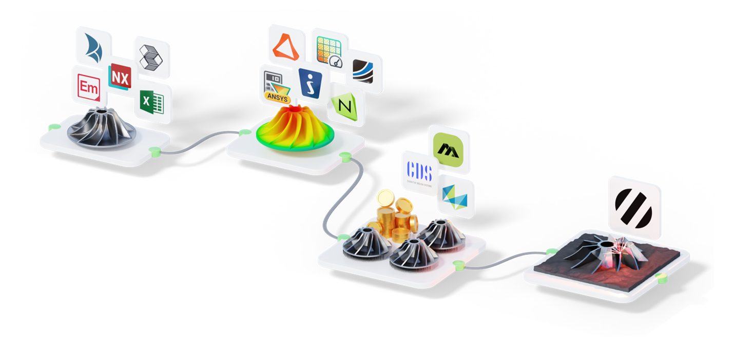 67924a3d5f153e2080fca296_am-produc-development-workflow