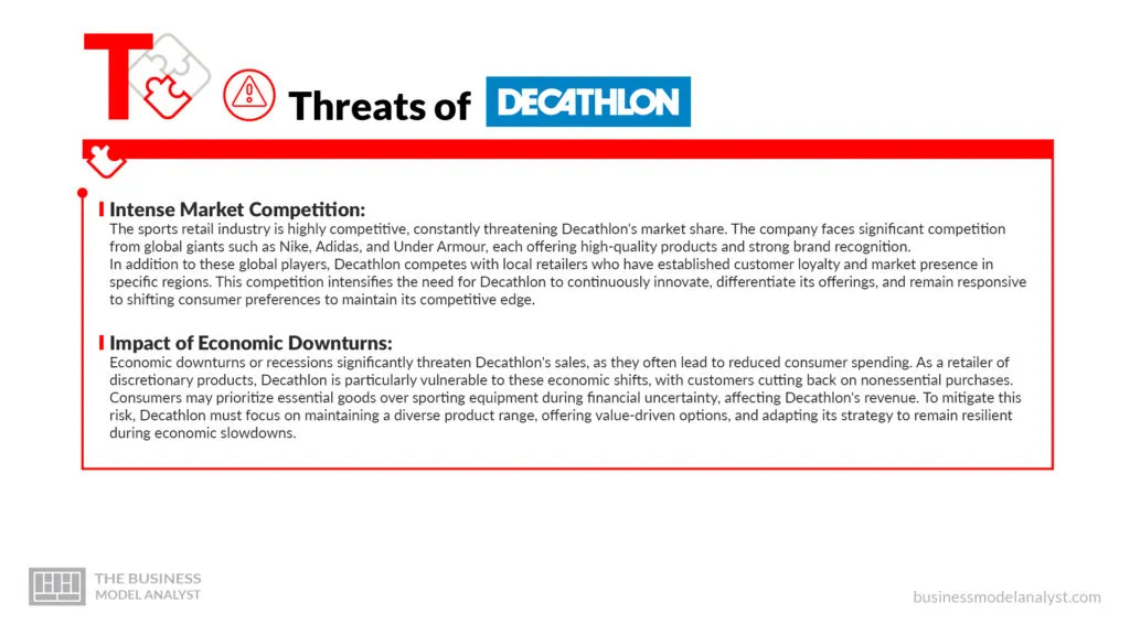 Menaces de Decathlon - Analyse SWOT